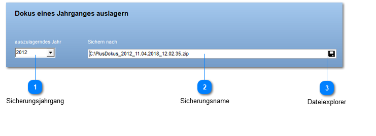 Jahrgangssicherung