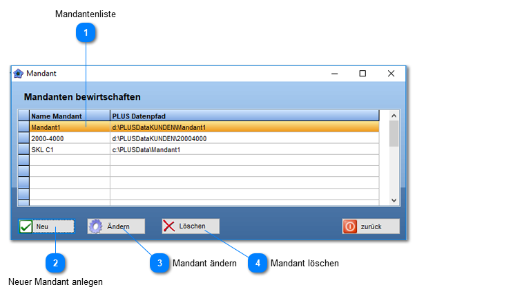 Mandant bewirtschaften