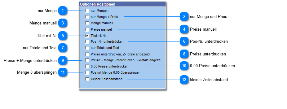 Positionstabelle