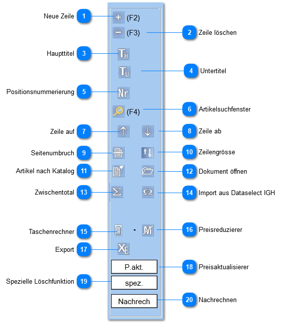 Sonderfunktionen